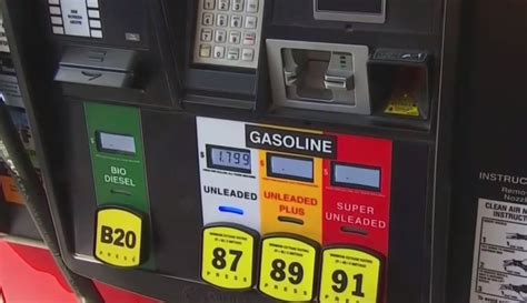 Gas Prices Riverside Ca